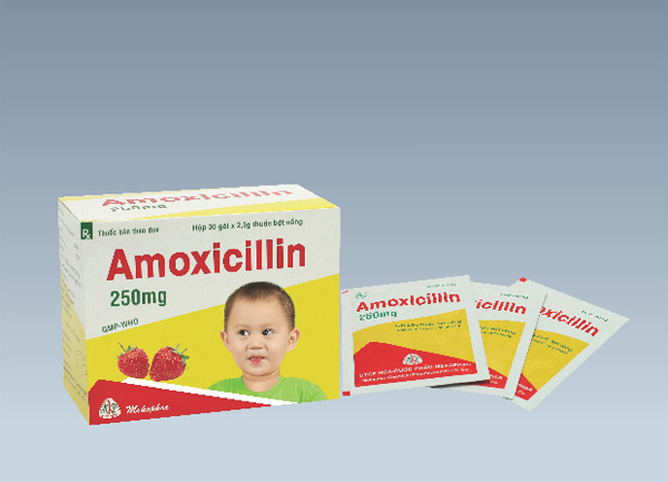 Amoxicillin 250mg